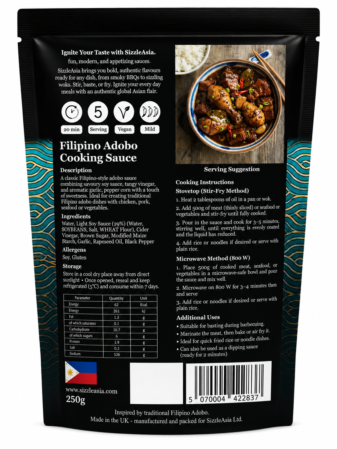 Filipino Adobo
